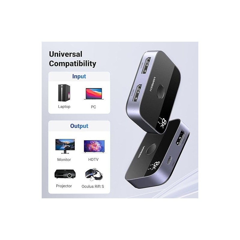 UGREEN DP 2*1 Bi-Directional Switcher - CM665 - 15708