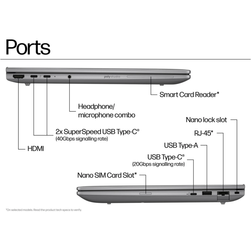 HP EliteBook 8 G1i 16 (2025) Ultra 7 Gen II 255U AI-Enhanced 12-Core Laptop – Lightweight, Secure, HP Wolf Protected, Silver