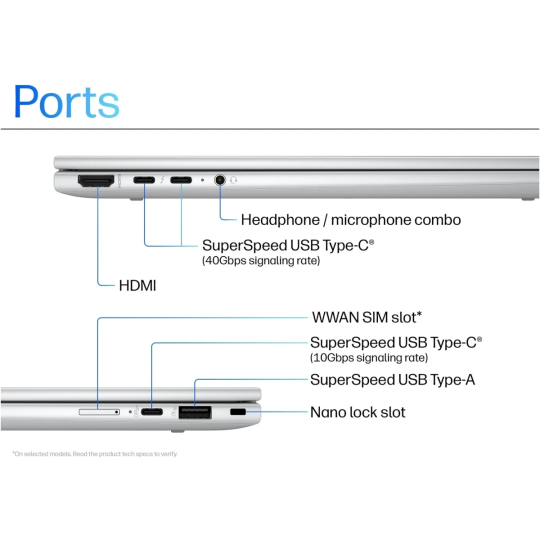 HP EliteBook X Flip G1i 14 (2025) AI PC Intel® Ultra 7 Gen II 258V 8-Core | Touchscreen | Fast Charging | Long Battery | Silver