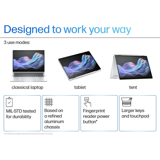 HP EliteBook X Flip G1i 14 (2025) AI PC Intel® Ultra 7 Gen II 258V 8-Core | Touchscreen | Fast Charging | Long Battery | Silver
