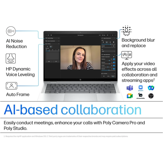 HP EliteBook X Flip G1i 14 (2025) AI PC Intel® Ultra 7 Gen II 258V 8-Core | Touchscreen | Fast Charging | Long Battery | Silver