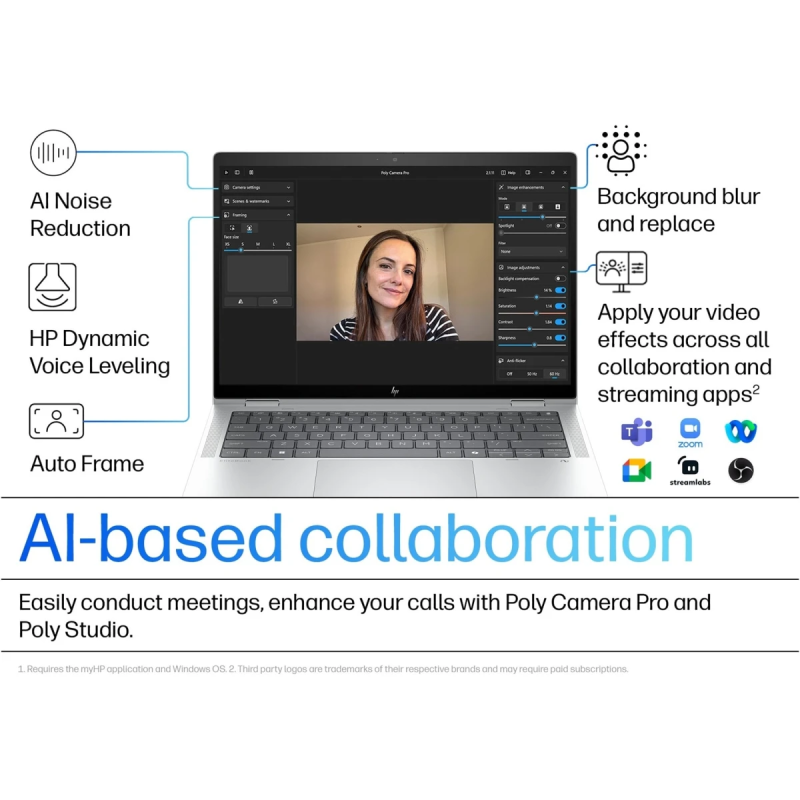 HP EliteBook X Flip G1i 14 (2025) AI PC Intel® Ultra 7 Gen II 258V 8-Core | Touchscreen | Fast Charging | Long Battery | Silver