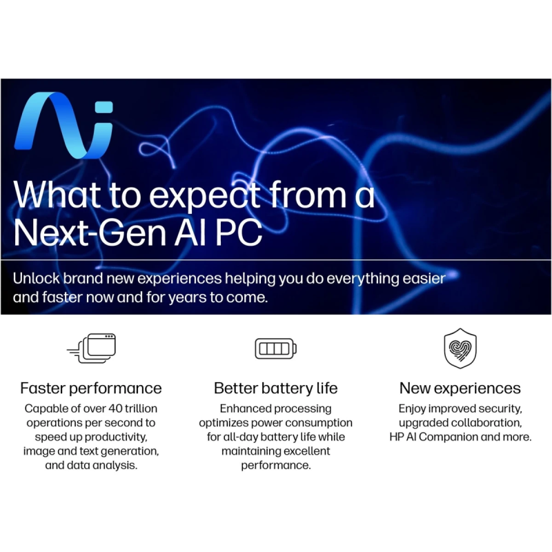 HP EliteBook X Flip G1i 14 (2025) AI PC Intel® Ultra 7 Gen II 258V 8-Core | Touchscreen | Fast Charging | Long Battery | Silver