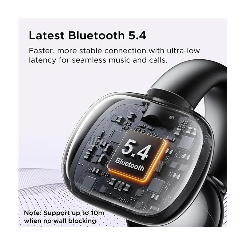 UGREEN HiTune S3 Wireless Earbuds White | Bluetooth 5.4 TWS IPX5