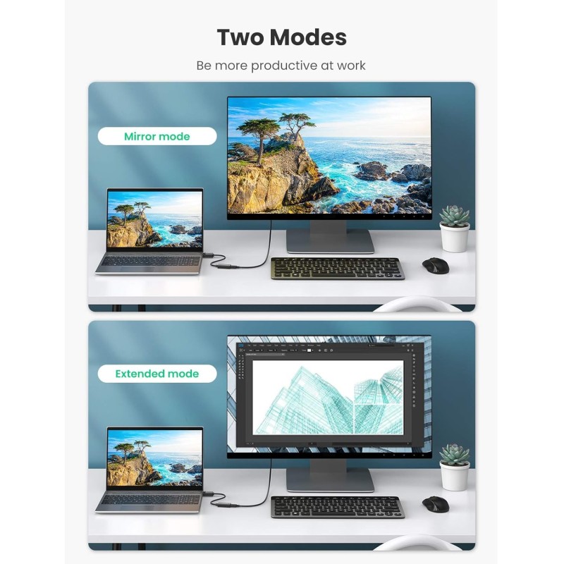 UGREEN DisplayPort to HDMI Female Converter 1080P - MM137 - 40362