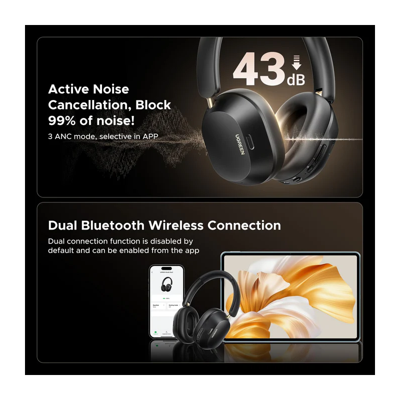 UGREEN HiTune Max5c Hybrid ANC Bluetooth Headphones | LDAC Hi-Res, 75H