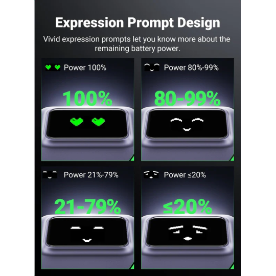 UGREEN Uno Magnetic Wireless Power Bank 5000mAh | MagSafe 7.5W + USB-C PD 20W