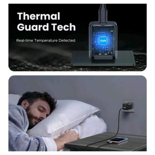 UGREEN 25W USB-C GaN Fast Charger Set EU X517 | 75103