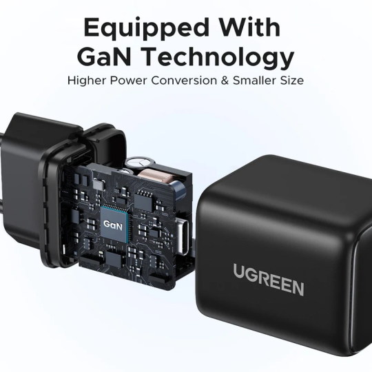 UGREEN 25W USB-C GaN Fast Charger Set EU X517 | 75103