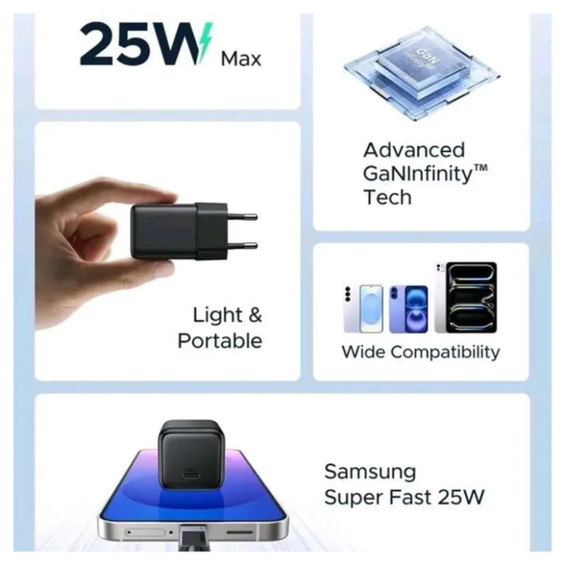 UGREEN 25W USB-C GaN Fast Charger Set EU X517 | 75103