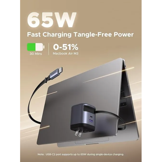 UGREEN 45W GaN Dual USB-C PD Charger (EU Plug)