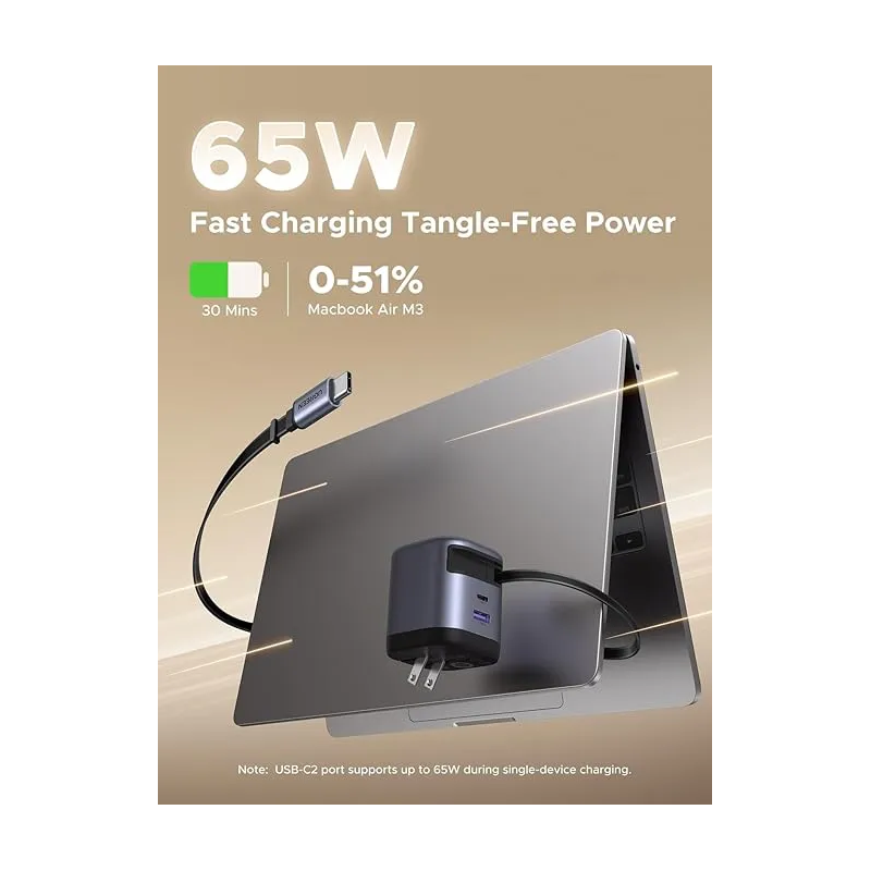 UGREEN 45W GaN Dual USB-C PD Charger (EU Plug)