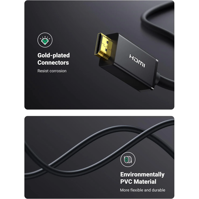 UGREEN DP Male to HDMI Male Cable (Black) - DP101 - 10238