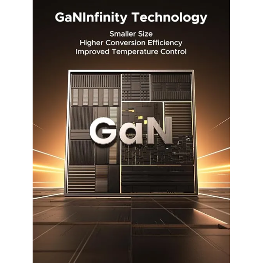 UGREEN 45W GaN Dual USB-C PD Charger (EU Plug)