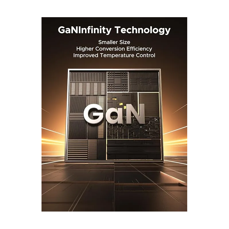 UGREEN 45W GaN Dual USB-C PD Charger (EU Plug)