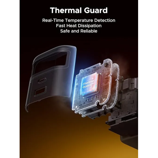 UGREEN 45W GaN Dual USB-C PD Charger (EU Plug)