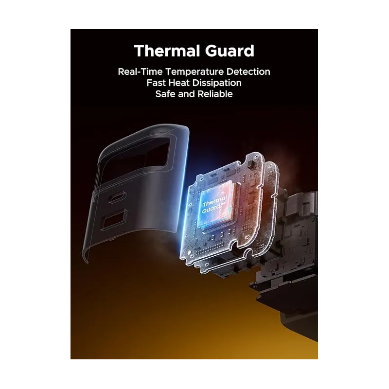 UGREEN 45W GaN Dual USB-C PD Charger (EU Plug)