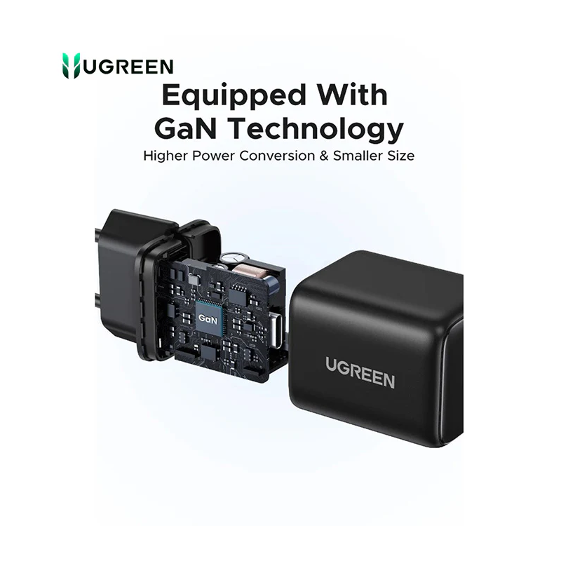 UGREEN 20W USB-C GaN Fast Charger EU Plug | X512 55528