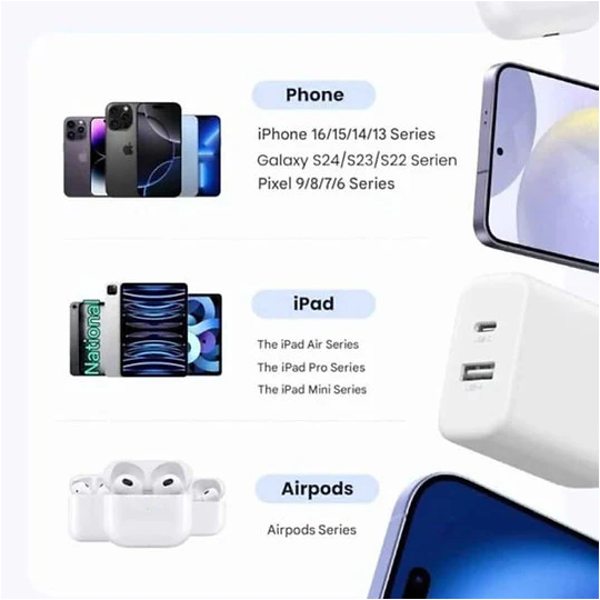 UGREEN 20W 2-Port GaN Fast Charger EU | USB-C & USB-A Fast Charging | X514 | 65737