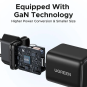 UGREEN 20W 2-Port GaN Fast Charger EU | USB-C & USB-A Fast Charging | X514 | 65737