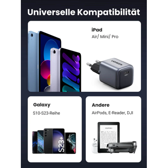 UGREEN Nexode Mini 20W PD GaN Tech  Charger EU - CD318 - 90664