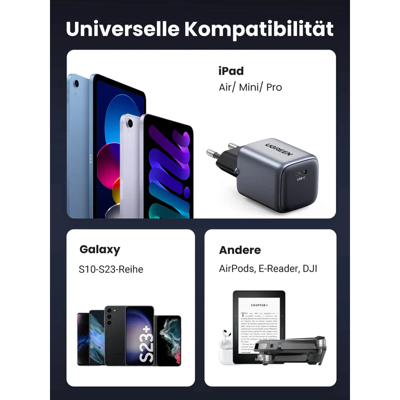 UGREEN Nexode Mini 20W PD GaN Tech  Charger EU - CD318 - 90664