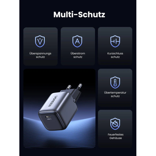 UGREEN Nexode Mini 20W PD GaN Tech  Charger EU - CD318 - 90664