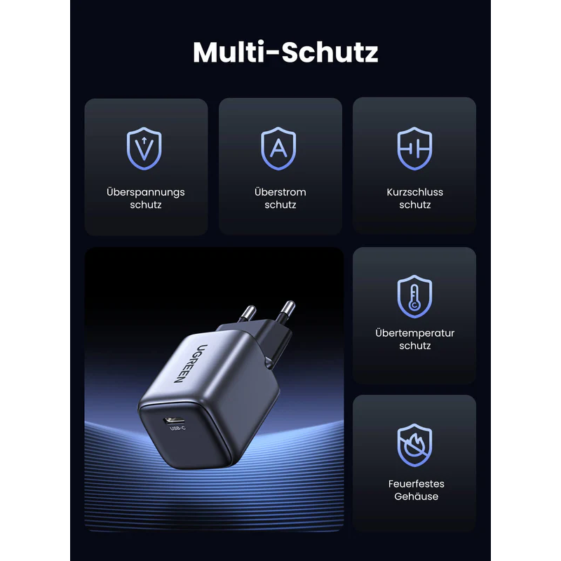 UGREEN Nexode Mini 20W PD GaN Tech  Charger EU - CD318 - 90664