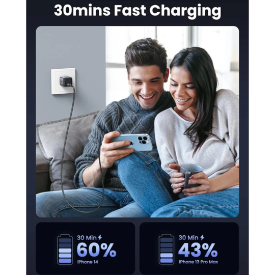 UGREEN Nexode Mini 20W PD GaN Tech  Charger EU - CD318 - 90664