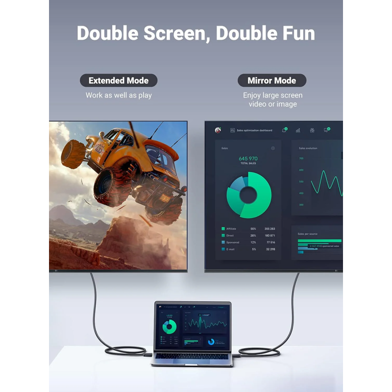 UGREEN DP Male to HDMI Male Cable (Black) - DP101 - 10238