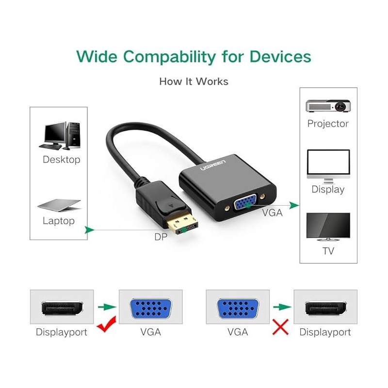UGREEN DP Male to VGA Female Converter (Black) - DP109 - 20415