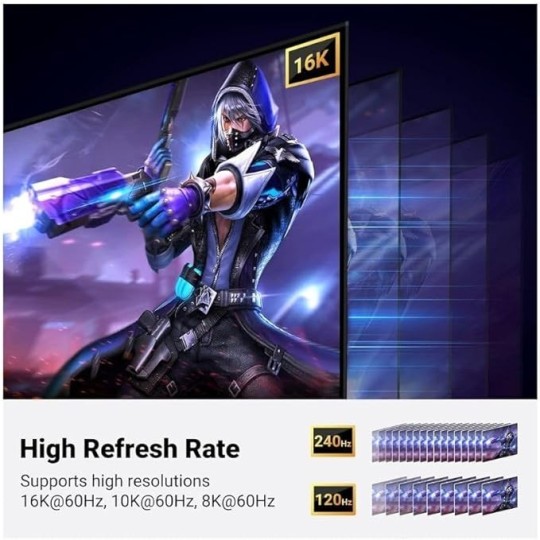 UGREEN DP 8K 2.1 Male To Male Cable  - DP118 - 15383