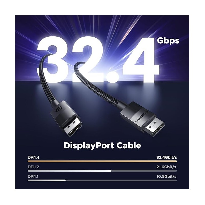 UGREEN DP Male to Male DP1.4 8K Round Cable ABS Shell Braid (Black) - DP114 - 80390