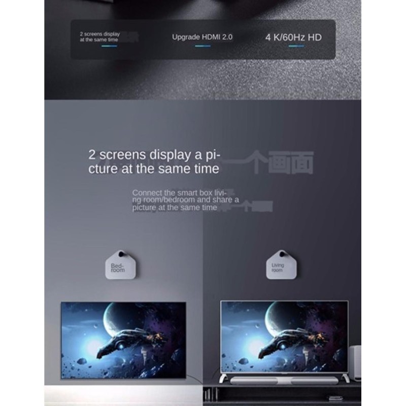 UGREEN HDMI 2.0 1*2 Splitter - CM186 - 50707EU