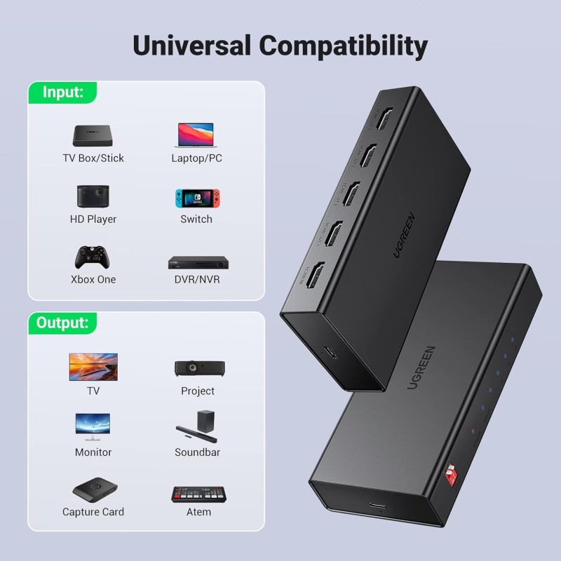 UGREEN HDMI Splitter 1 In 4 Out  - CM570 - 90514