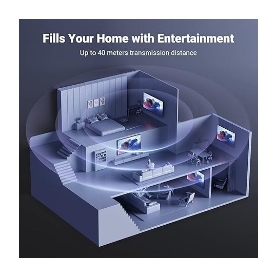 UGREEN HDMI Splitter 1 In 4 Out  - CM570 - 90514