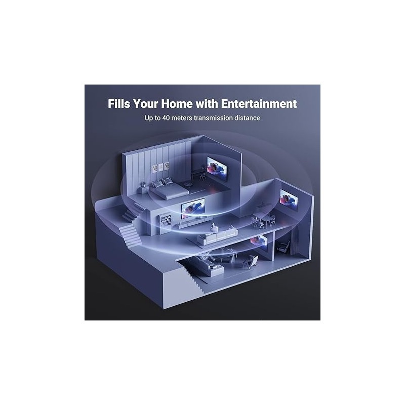 UGREEN HDMI Splitter 1 In 4 Out  - CM570 - 90514