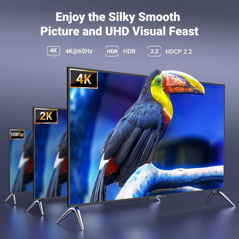 UGREEN HDMI Splitter 1 In 4 Out  - CM570 - 90514