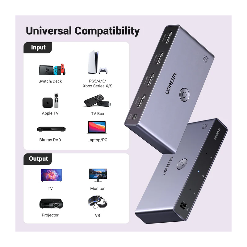 UGREEN HDMI Switch 3 In 1 Out - CM624 - 15604