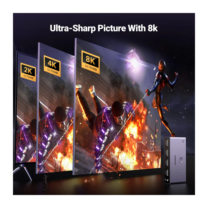 UGREEN HDMI Switch 3 In 1 Out - CM624 - 15604