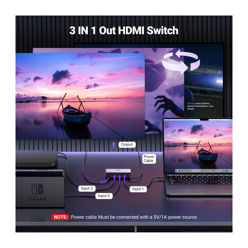UGREEN HDMI Switch 3 In 1 Out - CM624 - 15604