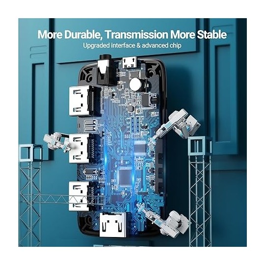 UGREEN HDMI Switcher 3 In 1 Out  4K@30HZ - CM332 - 80125