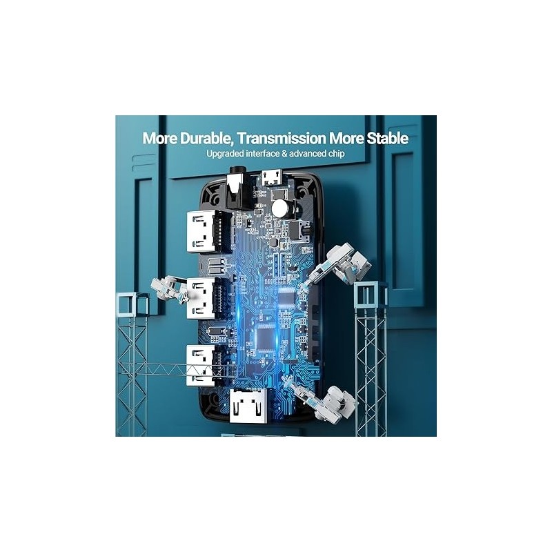 UGREEN HDMI Switcher 3 In 1 Out  4K@30HZ - CM332 - 80125