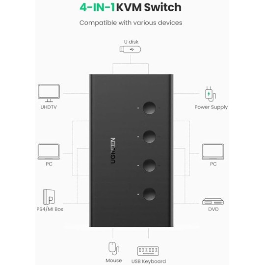 UGREEN HDMI 4*1 KVM Switcher With 5V DC （5.5*2.1*10mm）to USB-A  cable - CM293 - 70439