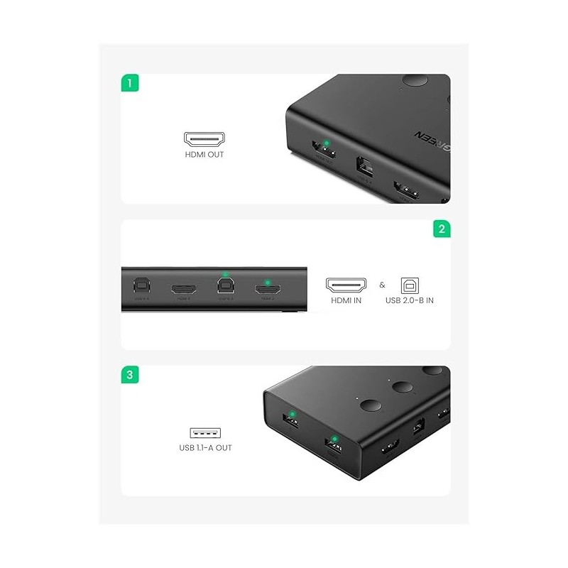 UGREEN HDMI 4*1 KVM Switcher With 5V DC （5.5*2.1*10mm）to USB-A  cable - CM293 - 70439