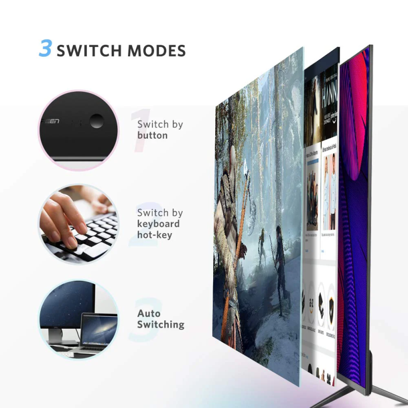 UGREEN HDMI Switch Box 2 In 1 Out KVM Switching - CM200 - 50744