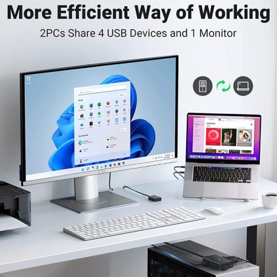 UGREEN HDMI 2 In 1 Out KVM Switch - CM571 - 90478