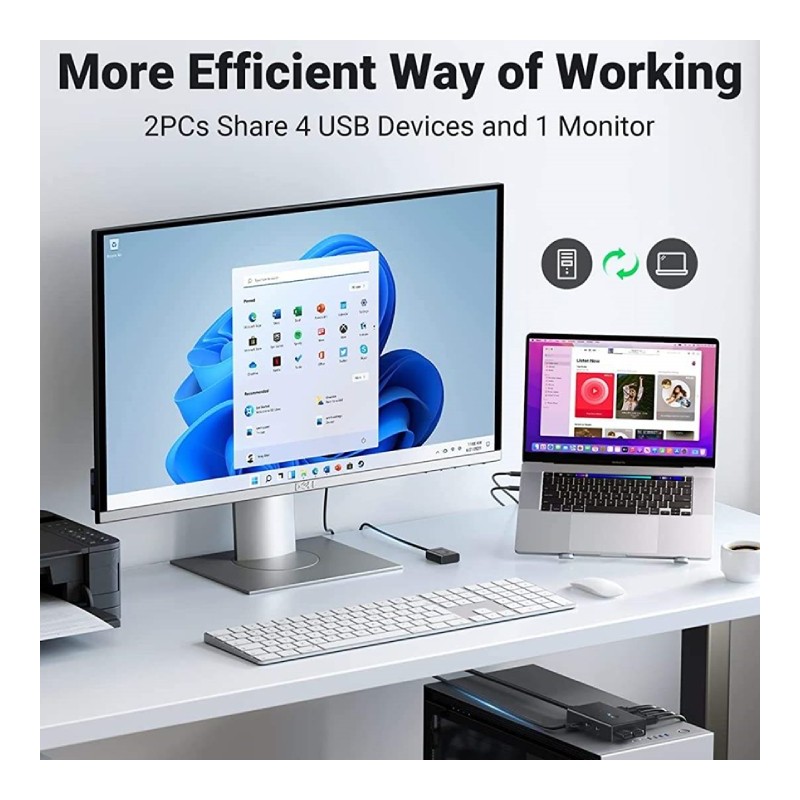 UGREEN HDMI 2 In 1 Out KVM Switch - CM571 - 90478