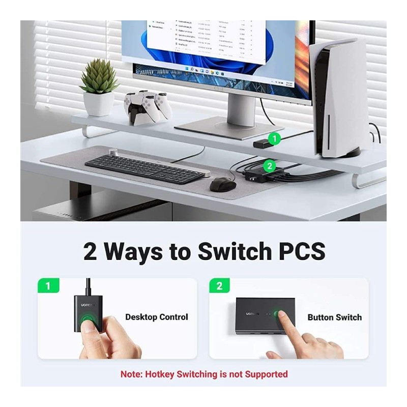 UGREEN HDMI 2 In 1 Out KVM Switch - CM571 - 90478