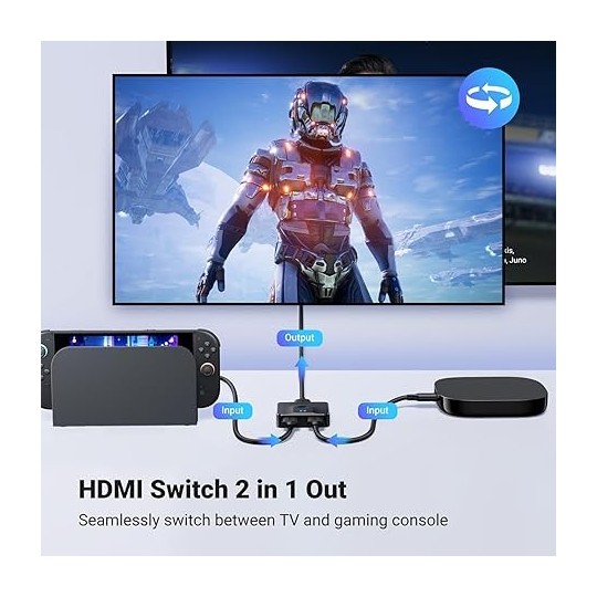 UGREEN 2 In 1 Out HDMI Switcher 4K@60Hz - CM217 - 50966